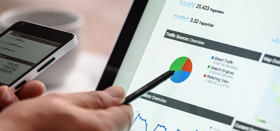 digital marketing software