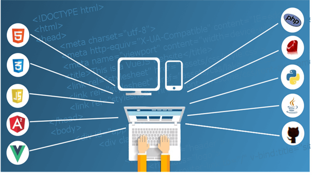 Web Services